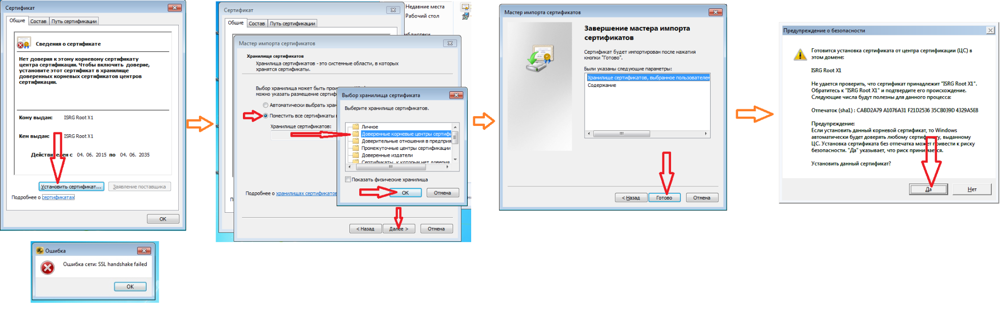 cert trouble.png